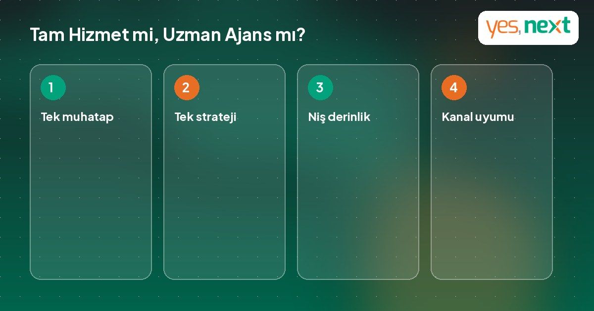 Tam hizmet ve uzman dijital ajans karşılaştırmasını g&ouml;steren infografik