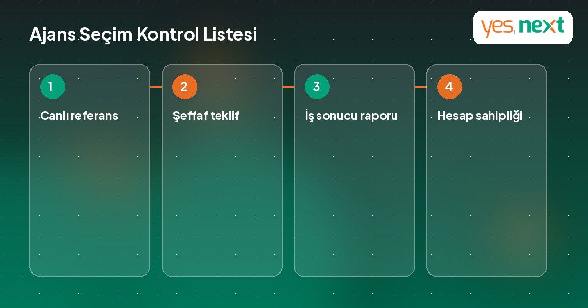Dijital ajans se&ccedil;imi i&ccedil;in kontrol listesi ill&uuml;strasyonu