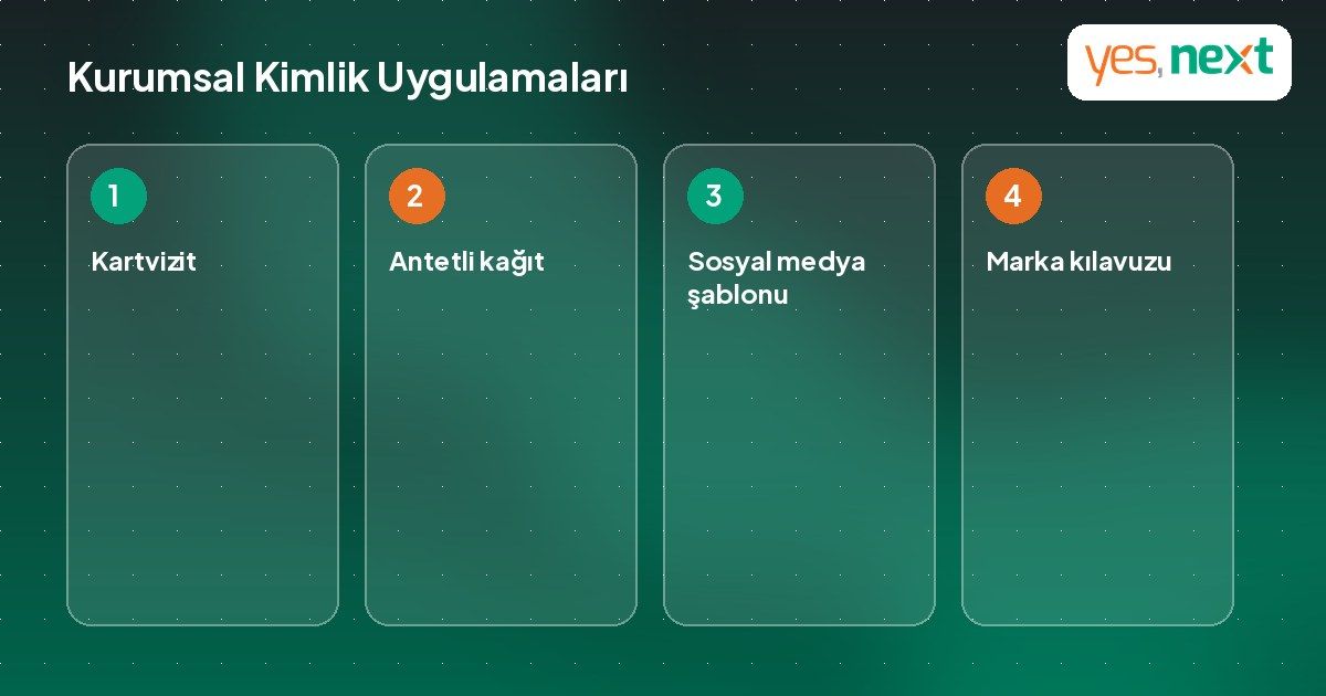 Kurumsal kimlik uygulamalarını gösteren kartvizit ve şablon illüstrasyonu