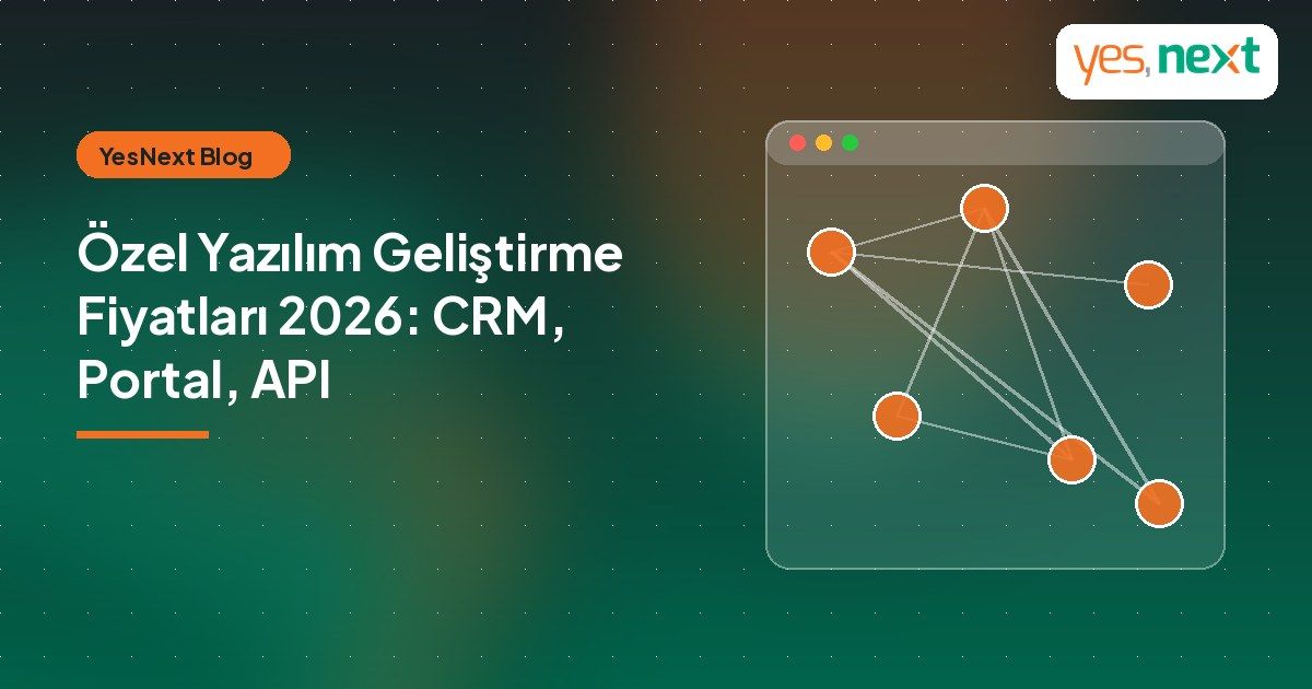 Özel Yazılım Geliştirme Fiyatları 2026: CRM, Portal ve API Maliyet Rehberi