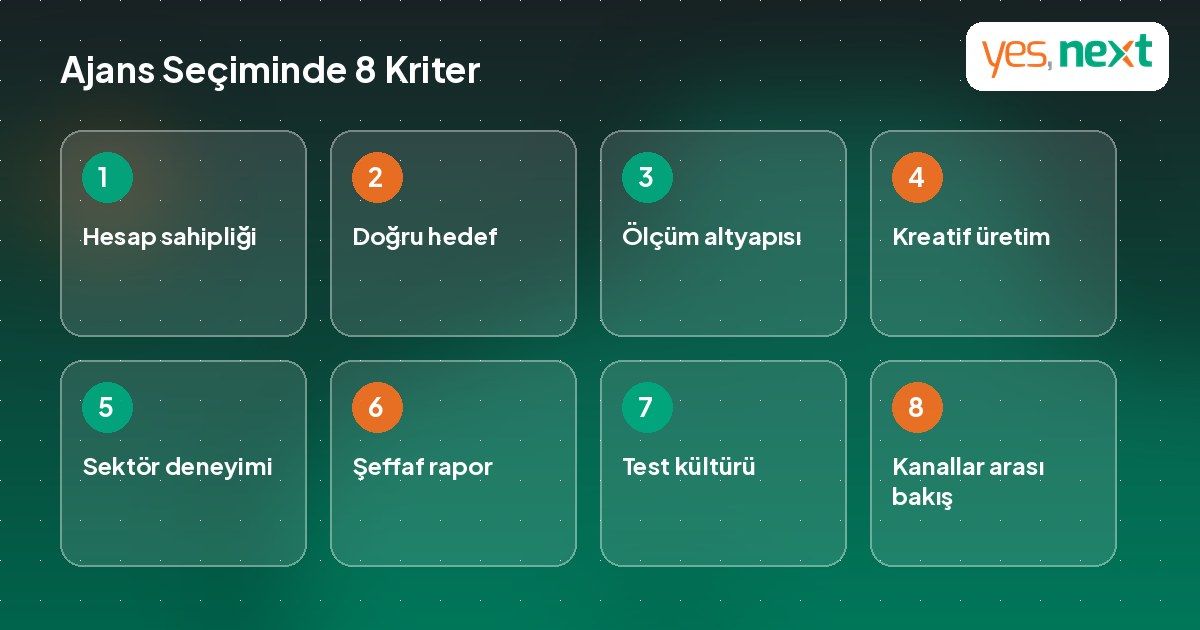 Instagram reklam ajansı seçim kriterlerini gösteren infografik