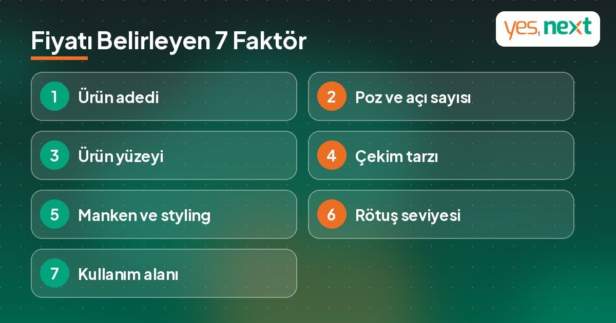 Ürün fotoğrafı fiyatını belirleyen 7 faktörü gösteren infografik