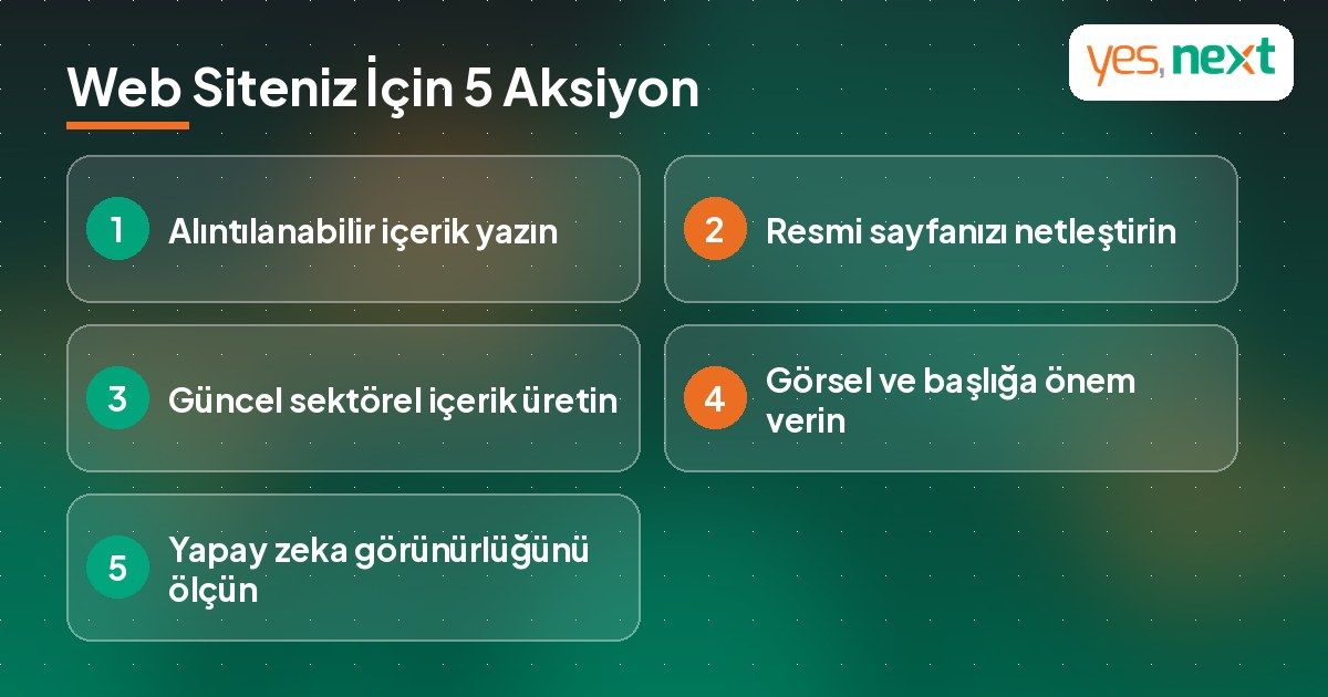 Yapay zeka araması için web sitelerine 5 aksiyonu gösteren infografik