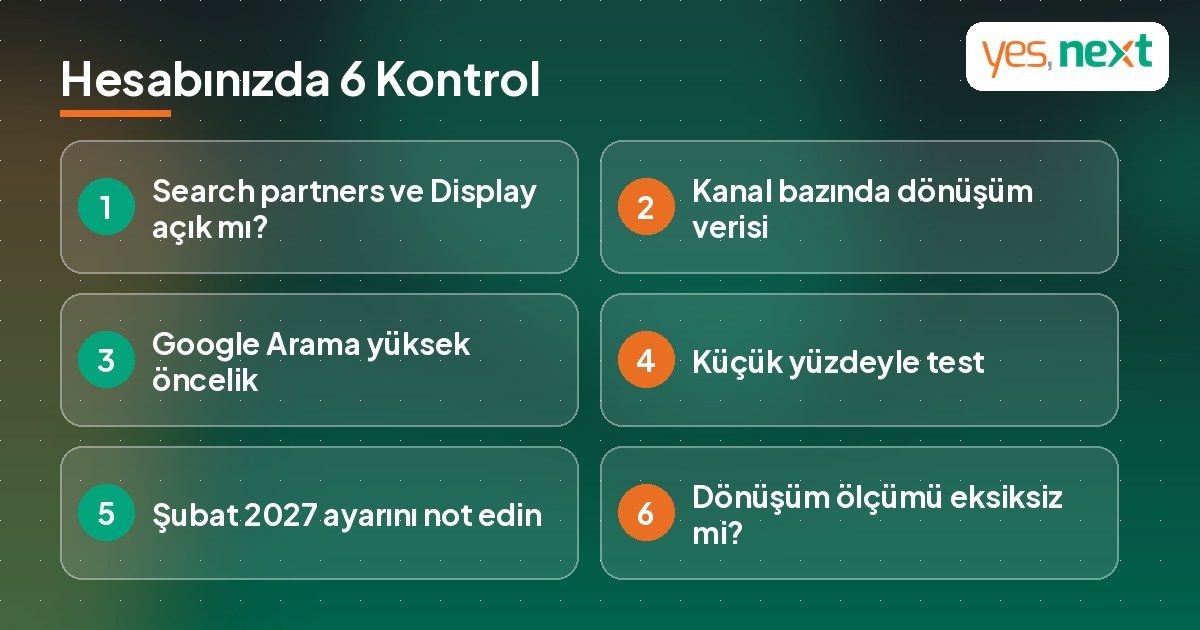 Google Ads hesabında yapılması gereken 6 kontrol&uuml; g&ouml;steren infografik