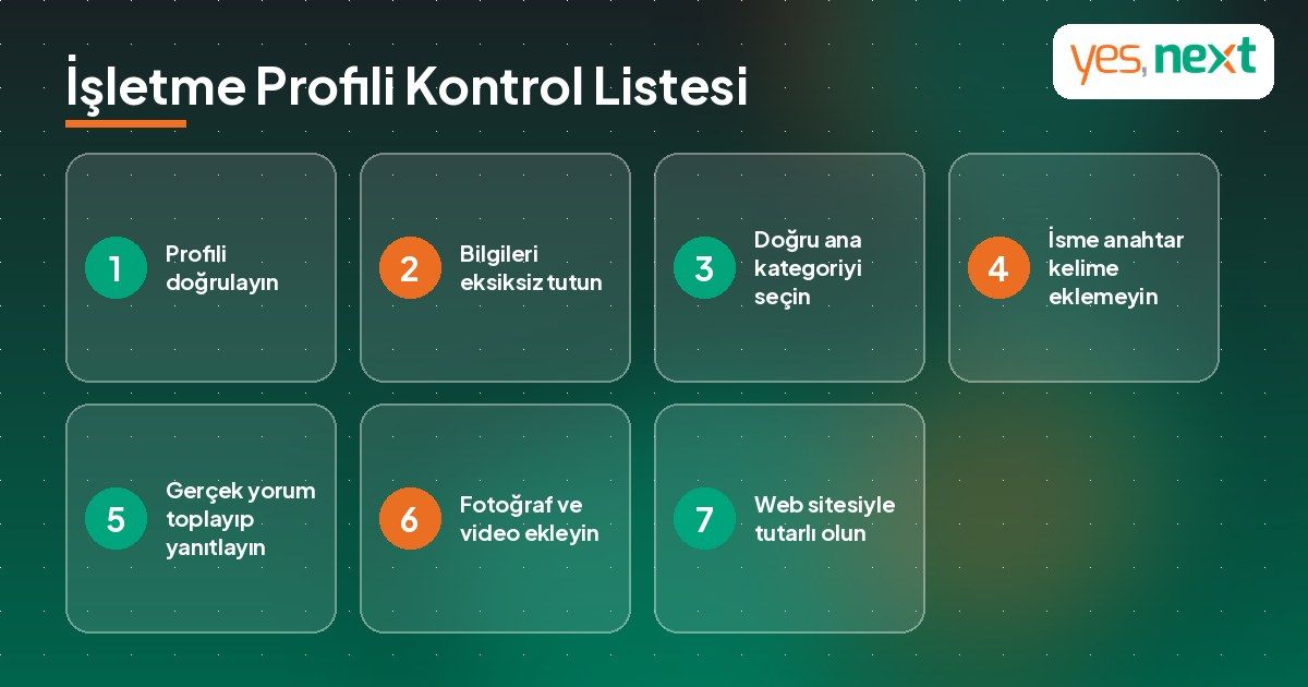 Google İşletme Profili optimizasyonu için 7 maddelik kontrol listesini gösteren infografik