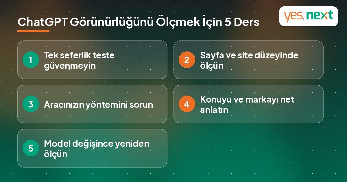 ChatGPT görünürlüğünü doğru ölçmek için işletmelere 5 pratik dersi gösteren infografik