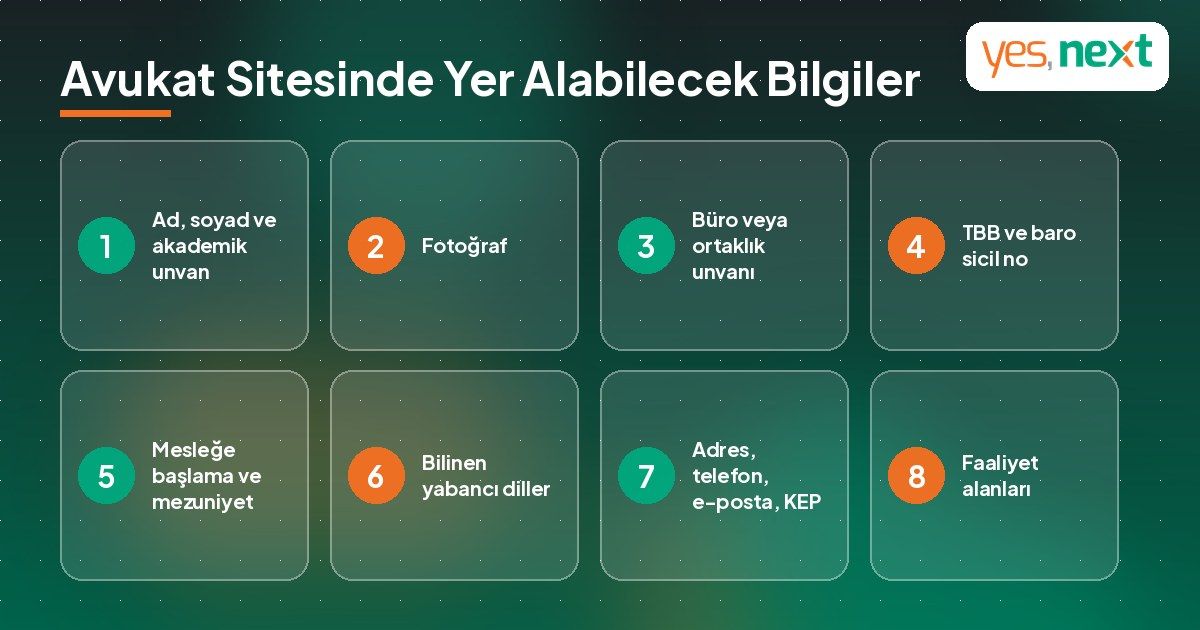 TBB Reklam Yasağı Y&ouml;netmeliği'ne g&ouml;re avukat web sitesinde yer alabilecek bilgileri g&ouml;steren infografik