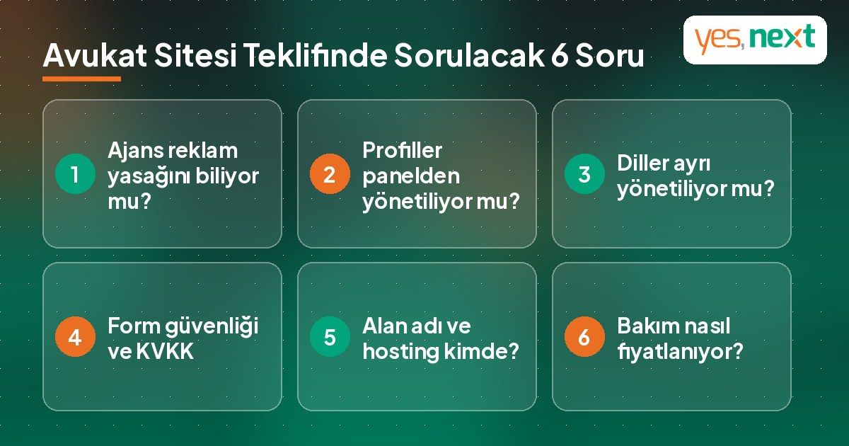 Avukat web sitesi teklifi alırken sorulması gereken 6 soruyu g&ouml;steren kontrol listesi infografiği