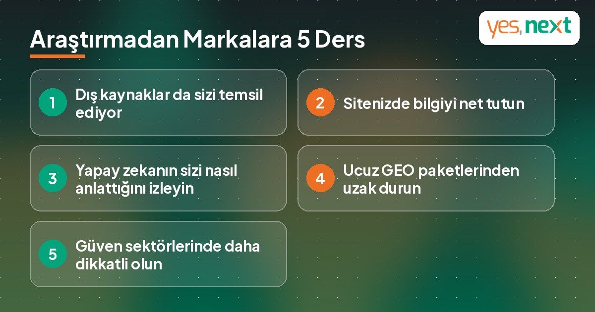 Yapay zeka arama araştırmasından markalar için çıkarılan 5 dersi gösteren infografik
