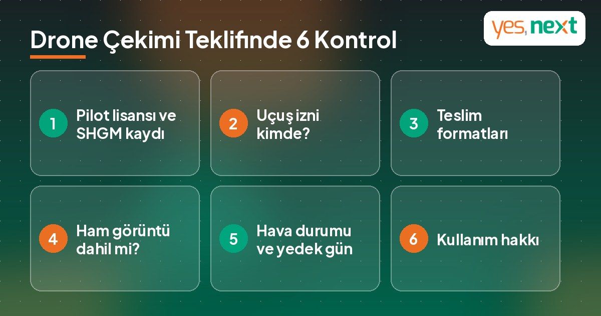 Drone &ccedil;ekimi teklifi alırken kontrol edilmesi gereken 6 maddeyi g&ouml;steren kontrol listesi infografiği
