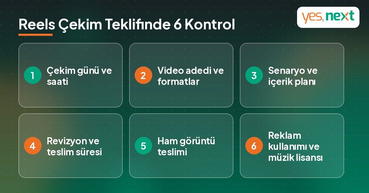 Reels video çekimi teklifi alırken kontrol edilmesi gereken 6 maddeyi gösteren kontrol listesi