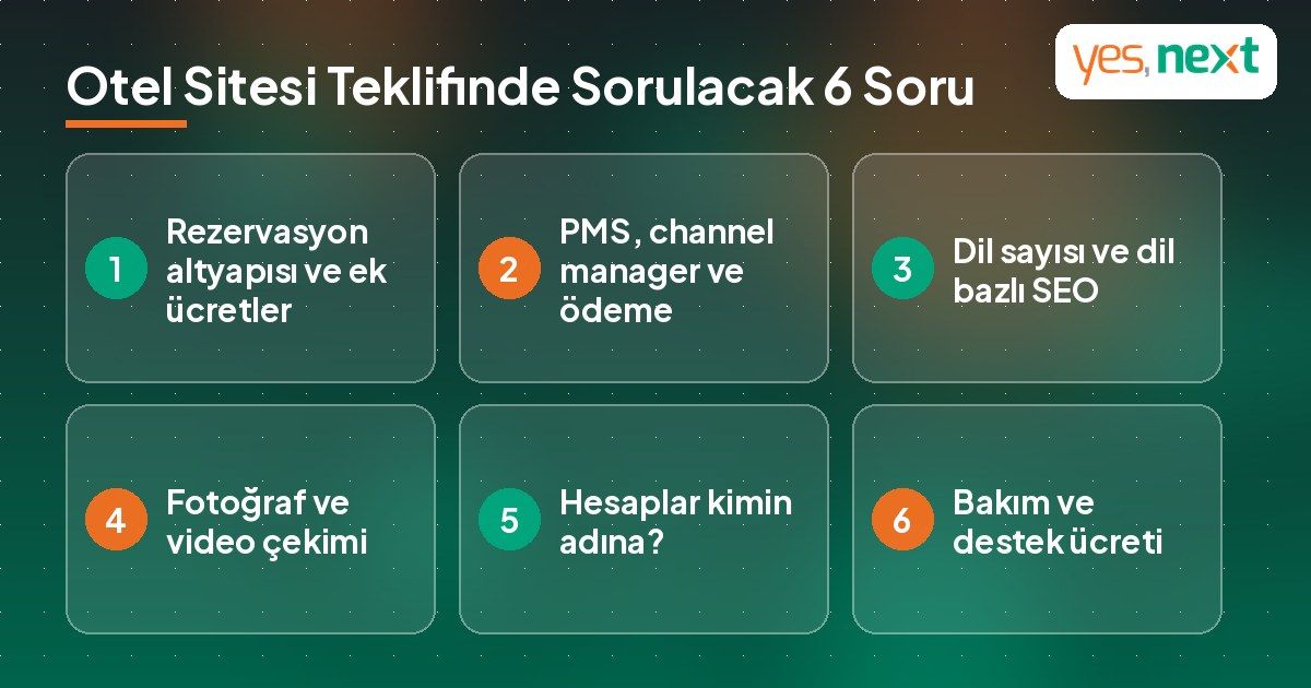 Otel web sitesi teklifi alırken kontrol edilmesi gereken 6 maddeyi g&ouml;steren kontrol listesi