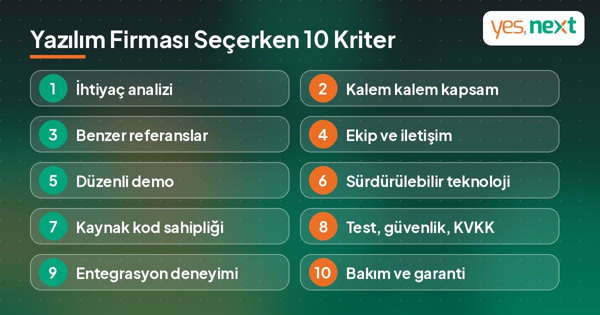 Yazılım firması se&ccedil;erken bakılması gereken 10 kriteri g&ouml;steren infografik