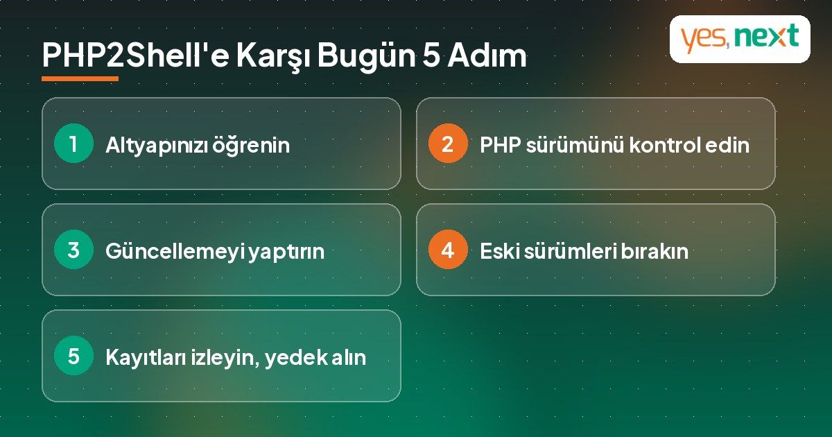 PHP2Shell açığına karşı işletmelerin bugün atması gereken 5 adımı gösteren kontrol listesi
