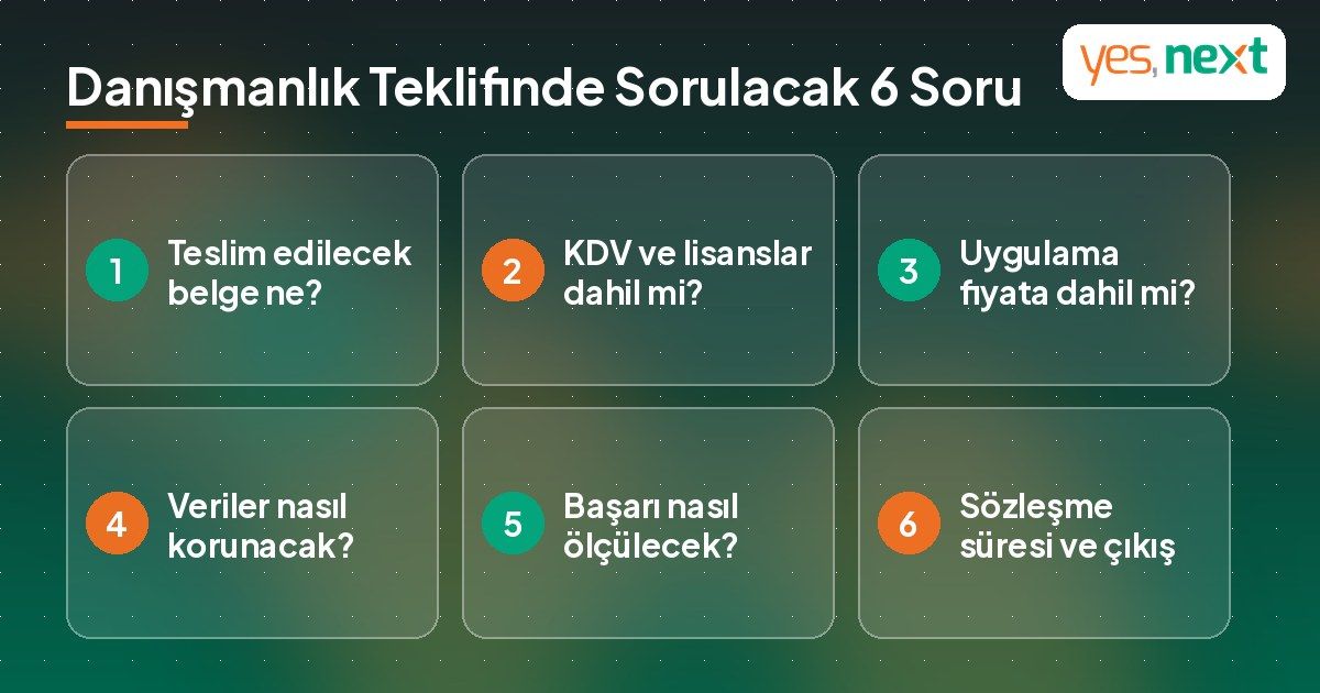 Yapay zeka danışmanlığı teklifinde sorulacak 6 soru