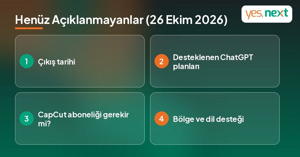 CapCut ChatGPT eklentisi hakkında henüz açıklanmayan konular
