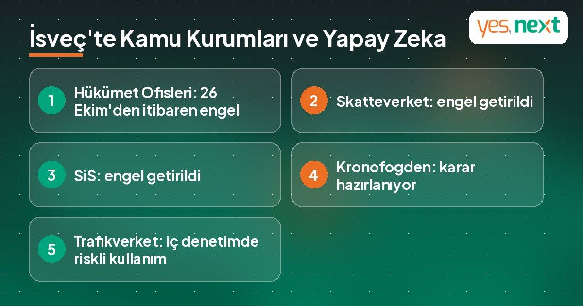 İsveç'te kamu kurumlarının yapay zeka hizmetlerine yönelik adımları