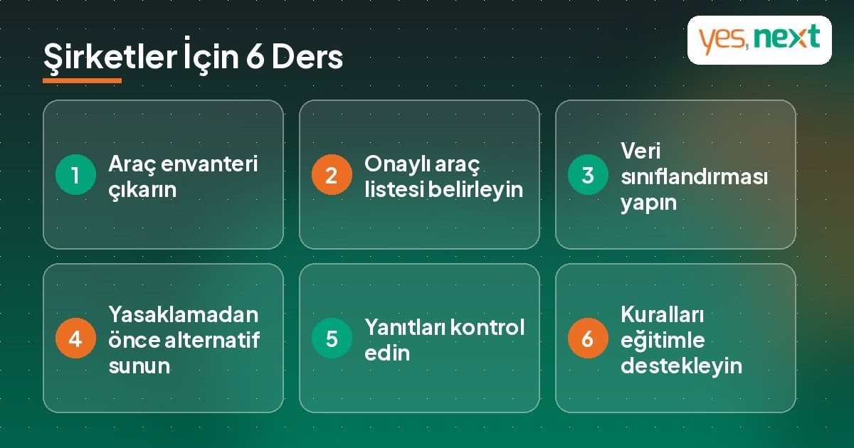 Şirketler için yapay zeka kullanımında 6 ders