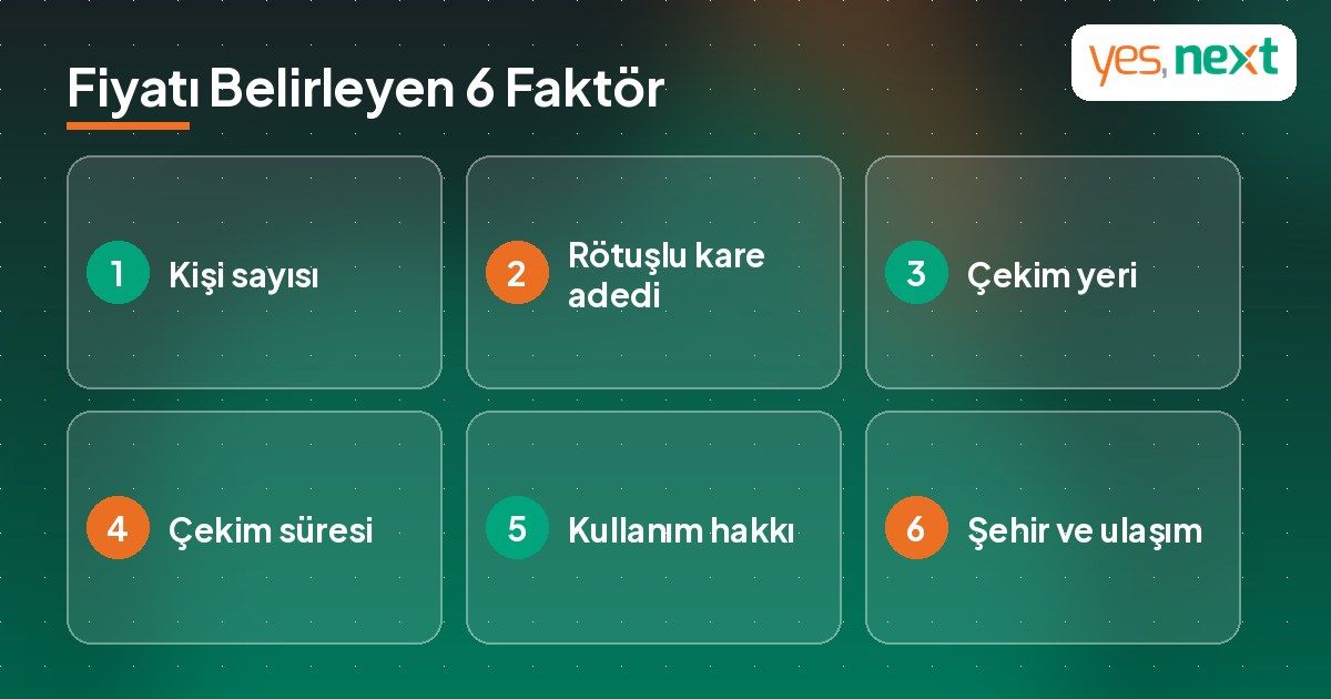 Kurumsal fotoğraf çekimi fiyatını belirleyen 6 faktör