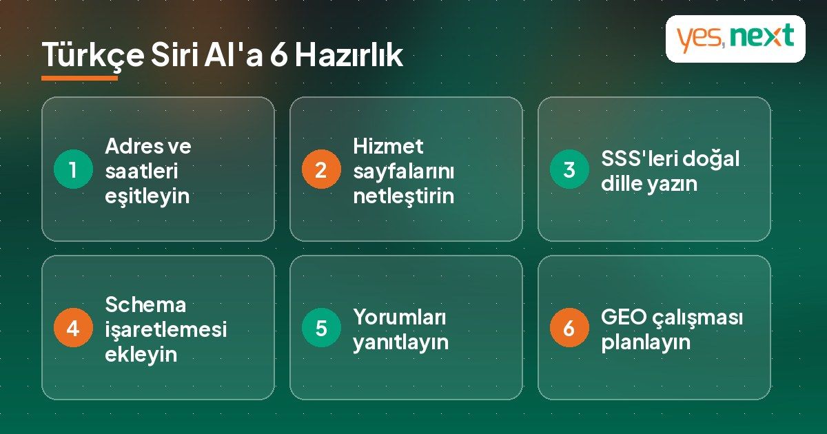 T&uuml;rk&ccedil;e Siri AI'a hazırlık i&ccedil;in işletmelere 6 adım
