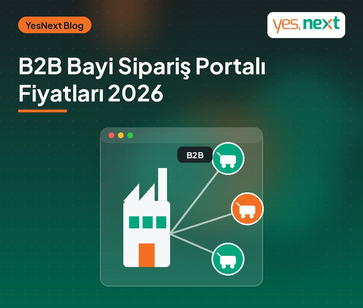 B2B Bayi Sipariş Portalı Fiyatları 2026: Hazır Paket mi, Özel Yazılım mı?
