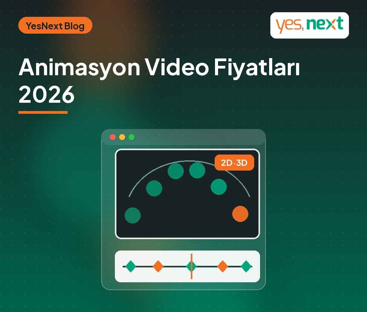 Animasyon Video Fiyatları 2026: Motion Graphics, Explainer ve 3D Ürün Videosu Ne Kadar?