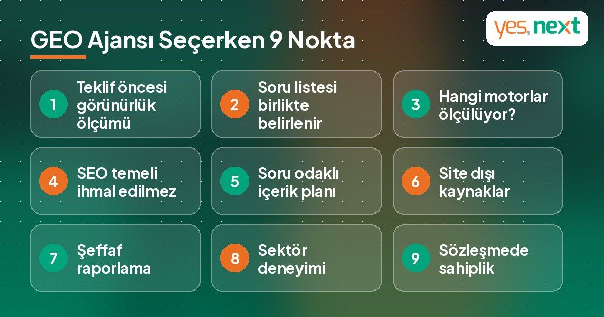 GEO ajansı seçerken bakılacak 9 nokta: görünürlük ölçümü, soru listesi, yapay zeka motorları, SEO temeli ve raporlama