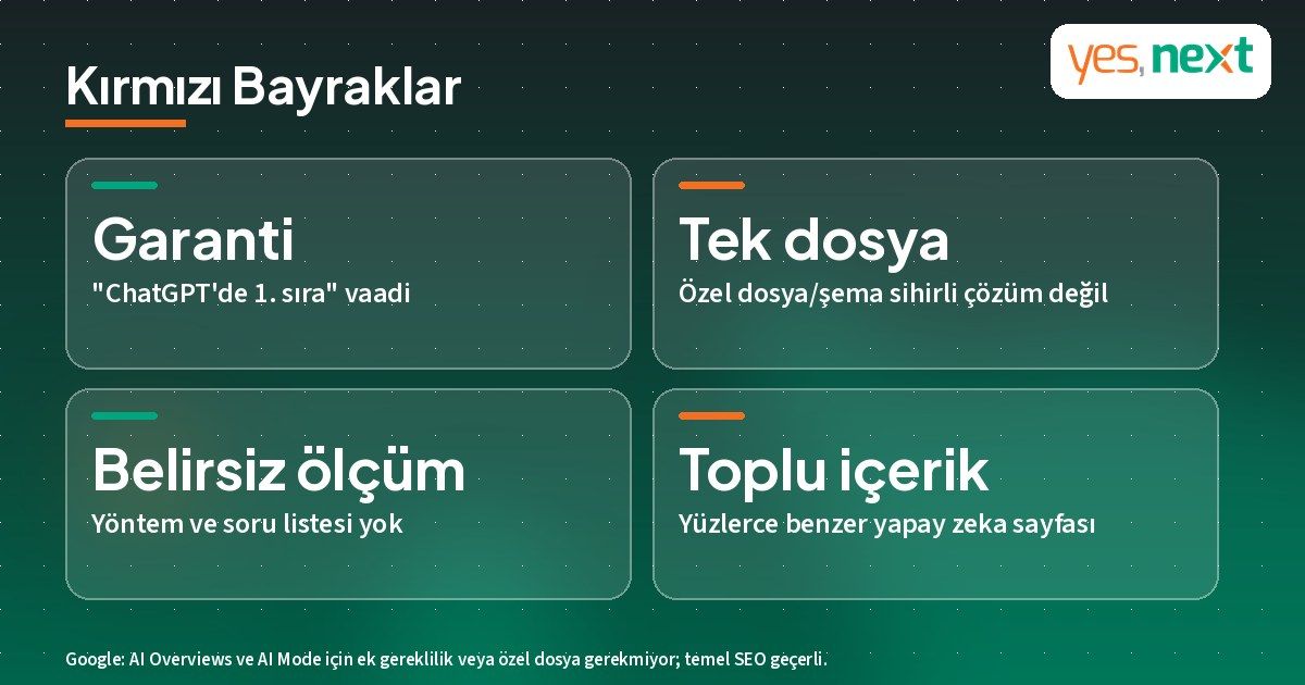 GEO ajansı tekliflerinde kırmızı bayraklar: garanti vaadi, tek dosya çözümü, belirsiz ölçüm ve toplu içerik