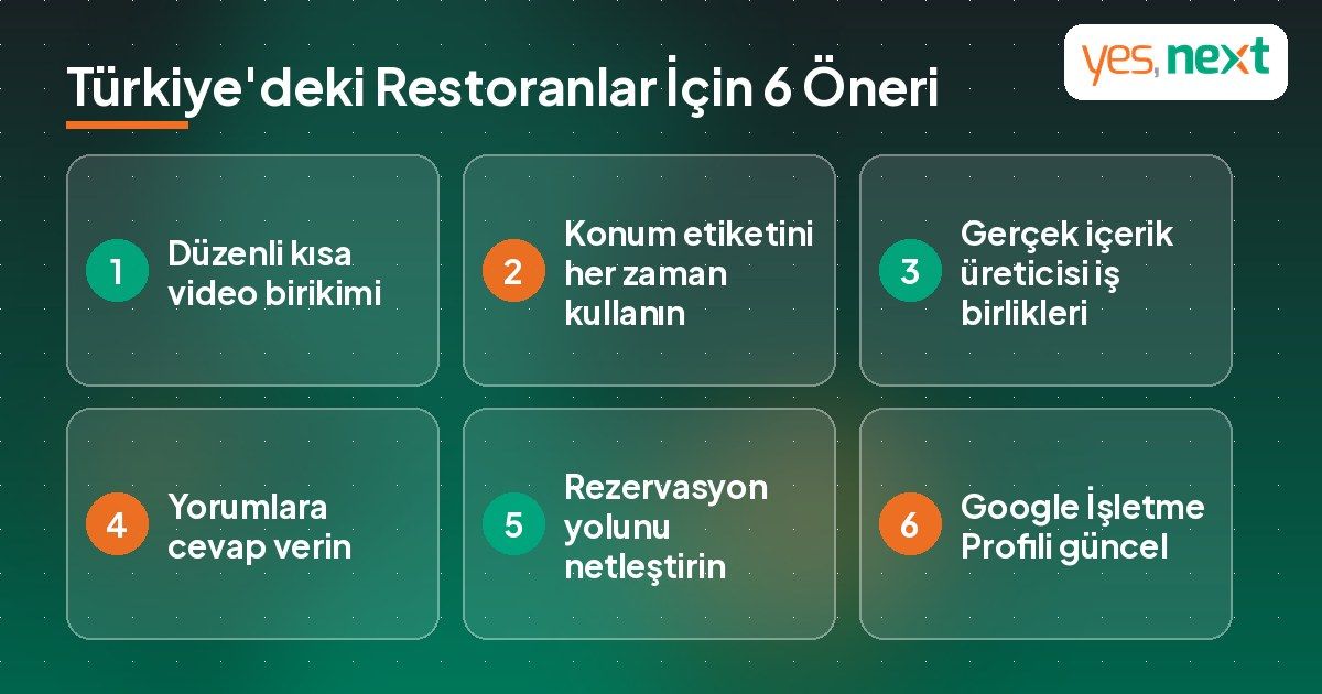 Türkiye'deki restoranlar için TikTok keşif önerileri: video birikimi, konum etiketi, içerik üreticisi iş birlikleri ve yorumlar