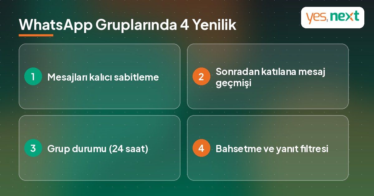 WhatsApp grup sohbetlerine gelen 4 yenilik: kalıcı sabitleme, sonradan katılana mesaj ge&ccedil;mişi, grup durumu ve bahsetme filtresi