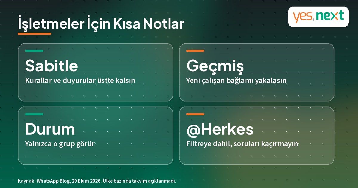 İşletmeler i&ccedil;in WhatsApp grup yenilikleri: sabitlenen kurallar, yeni &ccedil;alışana mesaj ge&ccedil;mişi, grup durumu ve @Herkes filtresi